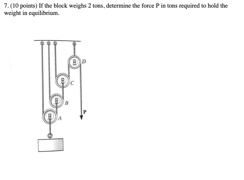 If The Block Weighs 2 Tons Determine The Force P In Tons Required To Hold The Weight In Equilibrium 1