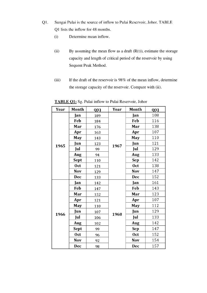 Qi Sungai Pulai Is The Source Of Inflow To Pulai Reservoir Johor Table Q1 Lists The Inflow For 48 Months I Determi 1