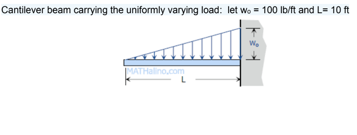 Cantilever Beam Carrying The Uniformly Varying Load Let Wo 100 Lb Ft And L 10 Ft Wo Mathalino Com L 1