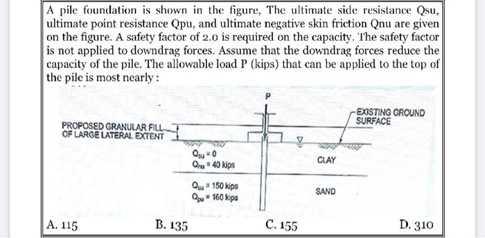 A Pile Foundation Is Shown In The Figure The Ultimate Side Resistance Qsu Ultimate Point Resistance Qpu And Ultimate 1
