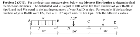 Problem 2 30 For The Three Span Structure Given Below Use Moment Distribution To Determine Final Member End Moments 1