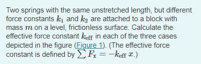 Two Springs With The Same Unstretched Length But Different Force Constants Ki And K2 Are Attached To A Block With Mass 1