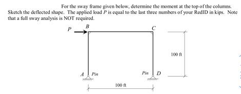 For The Sway Frame Given Below Determine The Moment At The Top Of The Columns Sketch The Deflected Shape The Applied 1