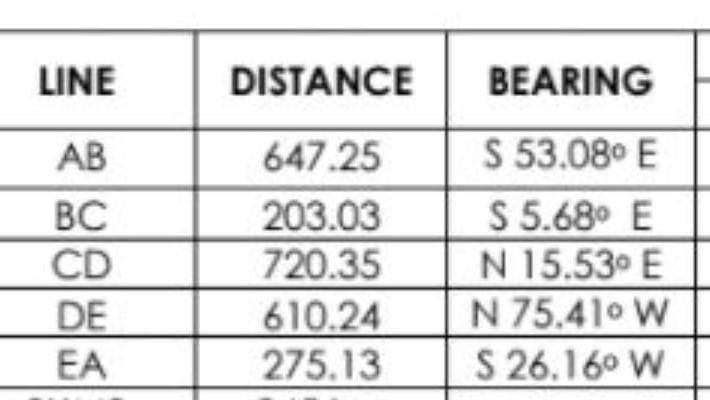 Line Ab Bc Cd De Ea Distance 647 25 203 03 720 35 610 24 275 13 Bearing S 53 08 E 5 68 E N 15 53 E N 75 41 W S 26 1