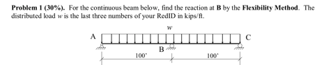 Problem 1 30 For The Continuous Beam Below Find The Reaction At B By The Flexibility Method The Distributed Load W 1