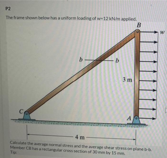P2 The Frame Shown Below Has A Uniform Loading Of W 12 Kn M Applied B C B B 3 M A 4 M Calculate The Average Normal Stre 1