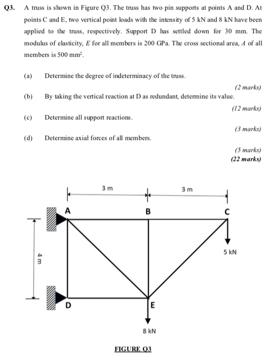 Q3 A Truss Is Shown In Figure Q3 The Truss Has Two Pin Supports At Points A And D At Points C And E Two Vertical Poi 1