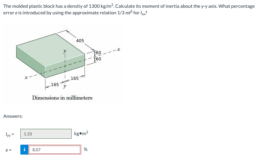 The Molded Plastic Block Has A Density Of 1300 Kg M Calculate Its Moment Of Inertia About The Y Y Axis What Percentag 1