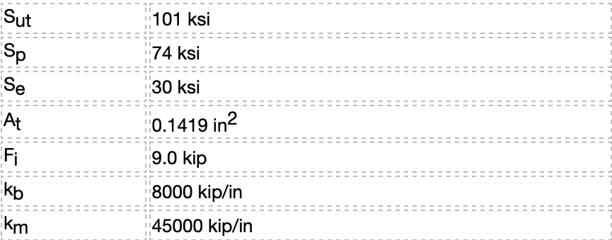 Km 11 I 11 I 1 1 I 1 I 11 11 I I I 11 I 1 I I 1 1 I I 1 1 I I 1 1 I I 1 1 I I 1 11 11 1 1