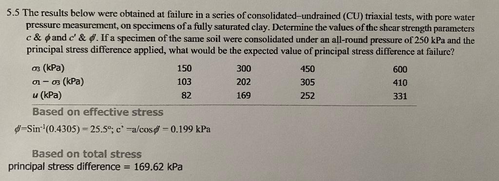 5 5 The Results Below Were Obtained At Failure In A Series Of Consolidated Undrained Cu Triaxial Tests With Pore Wate 1
