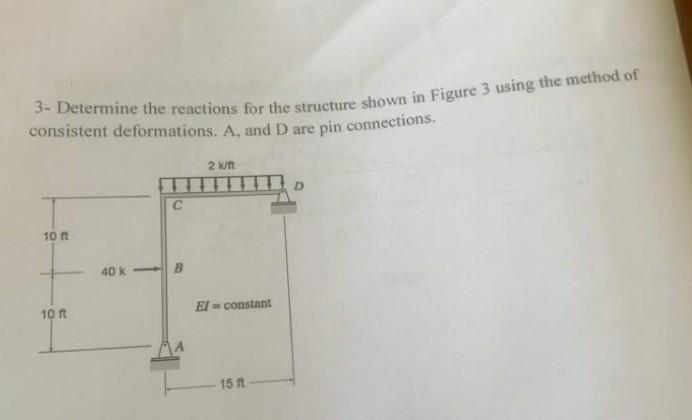 3 Determine The Reactions For The Structure Shown In Figure 3 Using The Method Of Consistent Deformations A And D Are 1