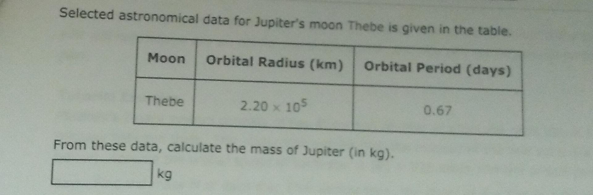 Selected Astronomical Data For Jupiter S Moon Thebe Is Given In The Table Moon Orbital Radius Km Orbital Period Days 1