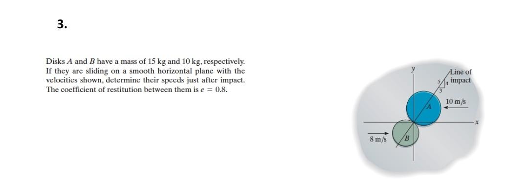 3 Disks A And B Have A Mass Of 15 Kg And 10 Kg Respectively If They Are Sliding On A Smooth Horizontal Plane With The 1