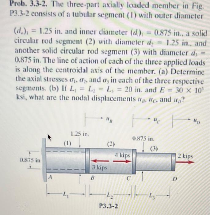 Prob 3 3 2 The Three Part Axially Loaded Member In Fig P3 3 2 Consists Of A Tubular Segment 1 With Outer Diameter 1