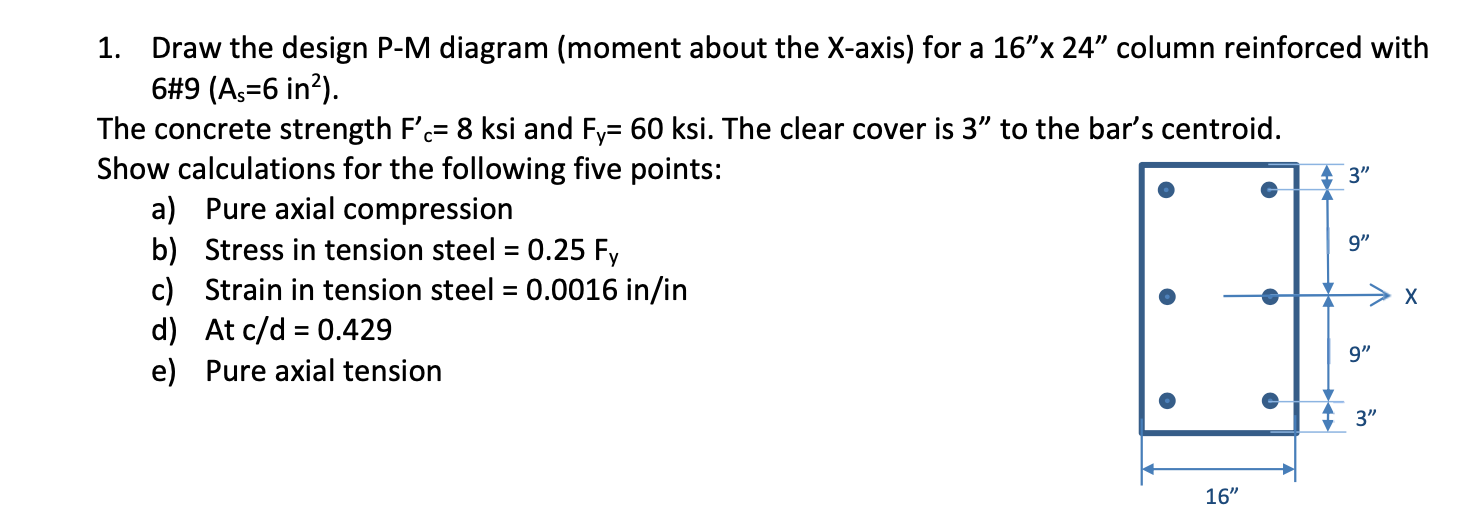 1 Draw The Design P M Diagram Moment About The X Axis For A 16 X 24 Column Reinforced With 6 9 As 6 In The Concr 1