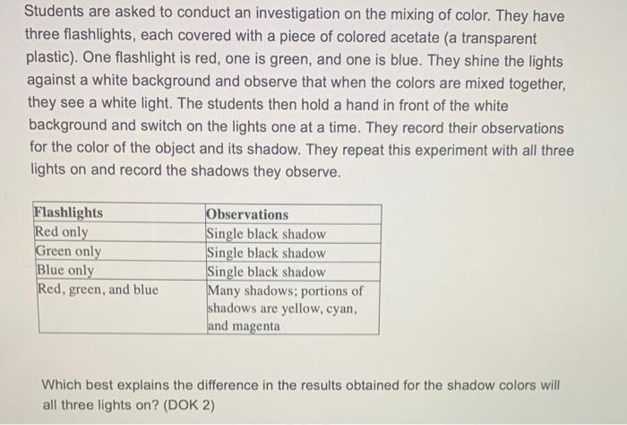 Students Are Asked To Conduct An Investigation On The Mixing Of Color They Have Three Flashlights Each Covered With A 1