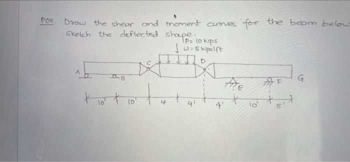Po4 Draw The Shear And Moment Curves For The Beam Below Sketch The Deflected Shape Tp 10 Kips W 5 Kipsift Da Tatatata 1