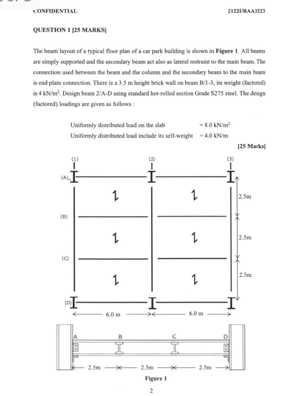 Use Eurocodes For This Steel And Timber Design Subject 1