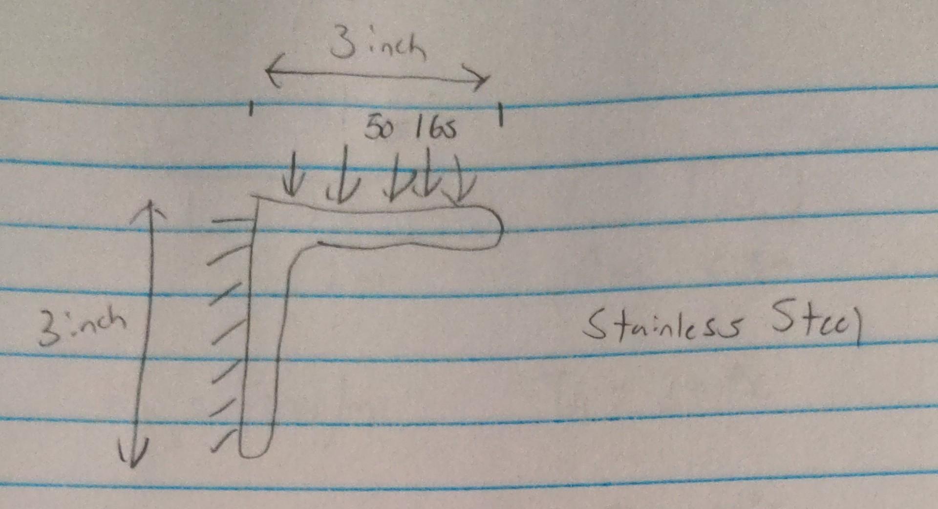 3inch W V 3 Inch 50 165 T Th Stainless Stee 1