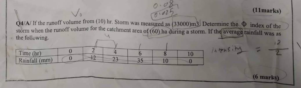 11marks Vo Index Of The Q4 A If The Runoff Volume From 10 Hr Storm Was Measured As 33000 M3 Determine The Storm 1