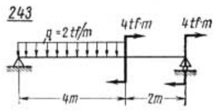 243 A 2tf M 4m 4tfm 2m 4tf M 1