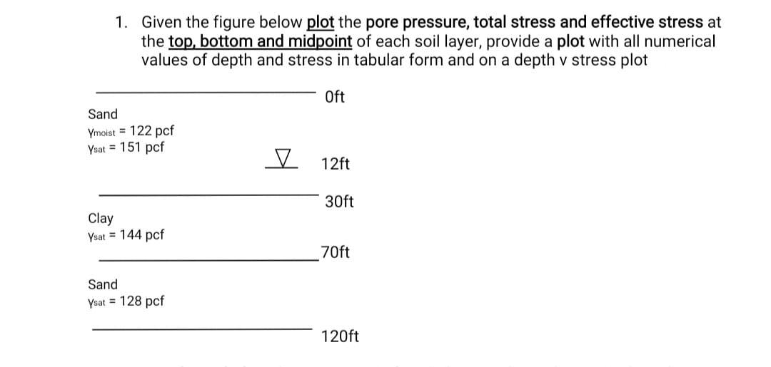 Please Solve In One Hour 1