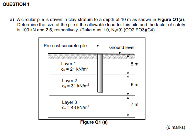 Question 1 A A Circular Pile Is Driven In Clay Stratum To A Depth Of 10 M As Shown In Figure Q1 A Determine The Size 1