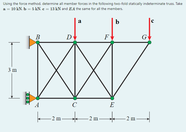 What I Ve Filled In The Boxes Are What I Ve Got So Far And I Believe They Are Correct Need Help On The Empty Boxes Plea 1
