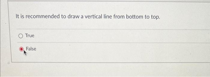 It Is Recommended To Draw A Vertical Line From Bottom To Top True False 1