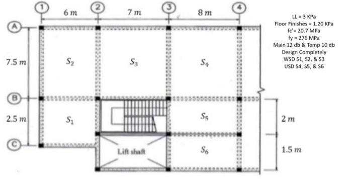 7 5 M B 2 5 M 6 M S 7m S3 Lift Shaft 8m S Ss S6 Ll 3 Kpa Floor Finishes 1 20 Kpa Fe 20 7 Mpa Fy 276 Mpa Main 1
