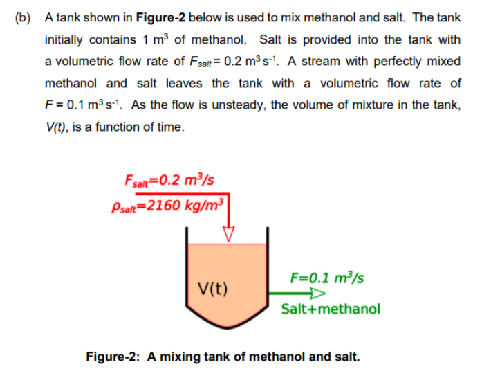 B A Tank Shown In Figure 2 Below Is Used To Mix Methanol And Salt The Tank Initially Contains 1 M Of Methanol Salt 1