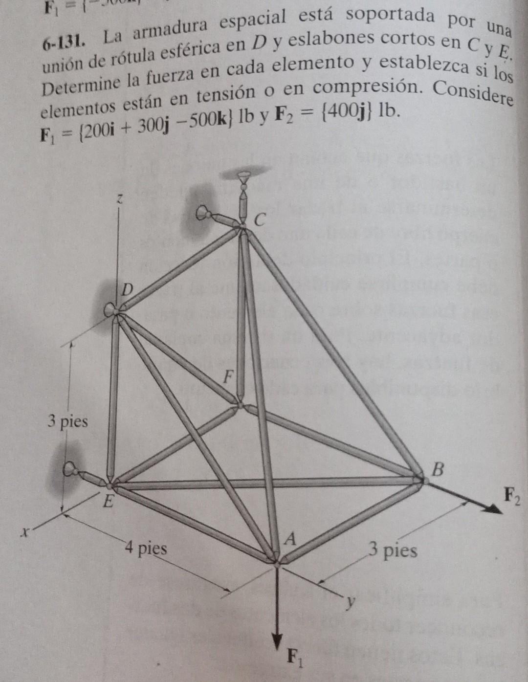 F 6 131 La Armadura Espacial Esta Soportada Por Una Union De Rotula Esferica En D Y Eslabones Cortos En C Y E Determi 1