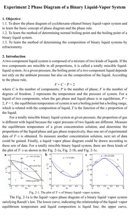 Experiment 2 Phase Diagram Of A Binary Liquid Vapor System 1 Objective 1 1 To Draw The Phase Diagram Of Cyclohexane Et 1