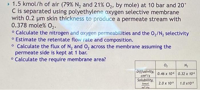 1 5 Kmol H Of Air 79 N And 21 O By Mole At 10 Bar And 20 C Is Separated Using Polyethylene Oxygen Selective Me 1