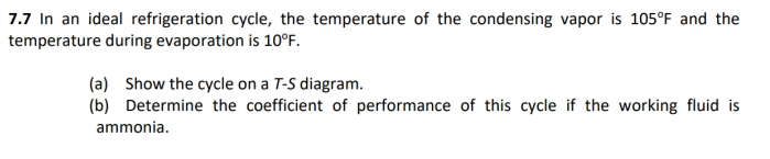 7 7 In An Ideal Refrigeration Cycle The Temperature Of The Condensing Vapor Is 105 F And The Temperature During Evapora 1