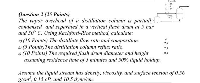 Question 2 25 Points The Vapor Overhead Of A Distillation Column Is Partially Condensed And Separated In A Vertical Fl 1