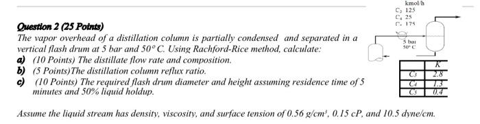 Question 2 25 Points The Vapor Overhead Of A Distillation Column Is Partially Condensed And Separated In A Vertical Fl 1