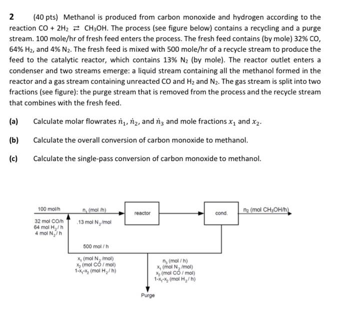2 40 Pts Methanol Is Produced From Carbon Monoxide And Hydrogen According To The Reaction Co 2h Ch3oh The Process 1
