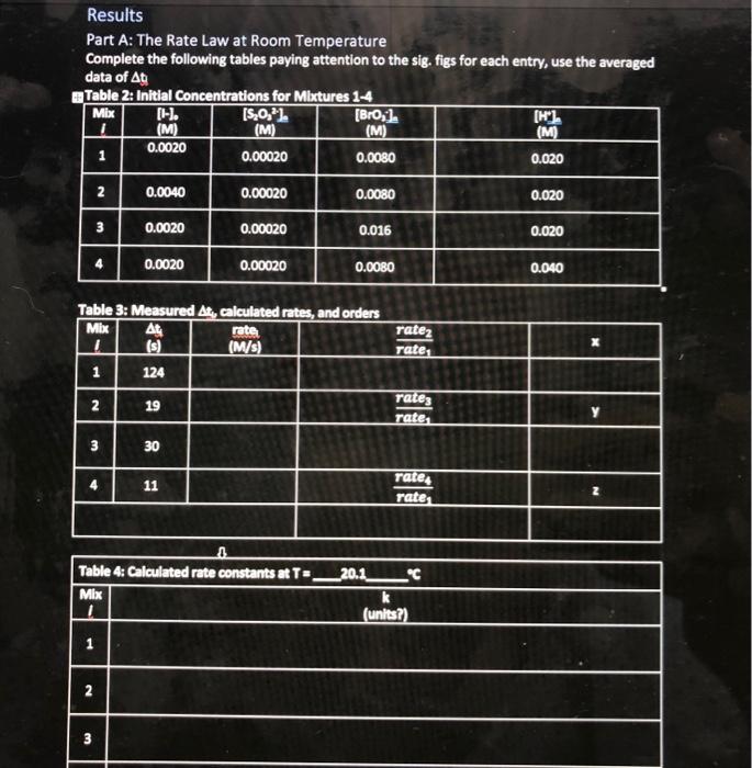 Results Part A The Rate Law At Room Temperature Complete The Following Tables Paying Attention To The Sig Figs For Eac 1