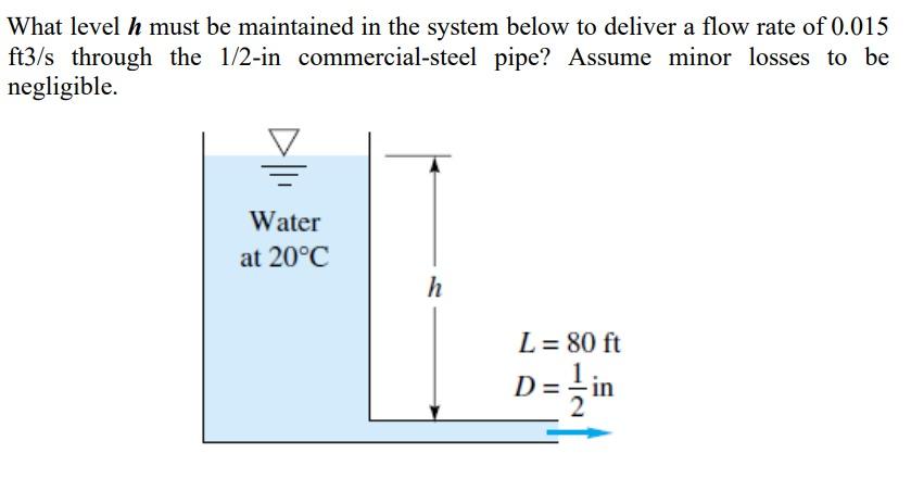 Please Solve Step By Step 1