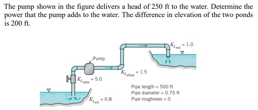 Please Solve Step By Step 1