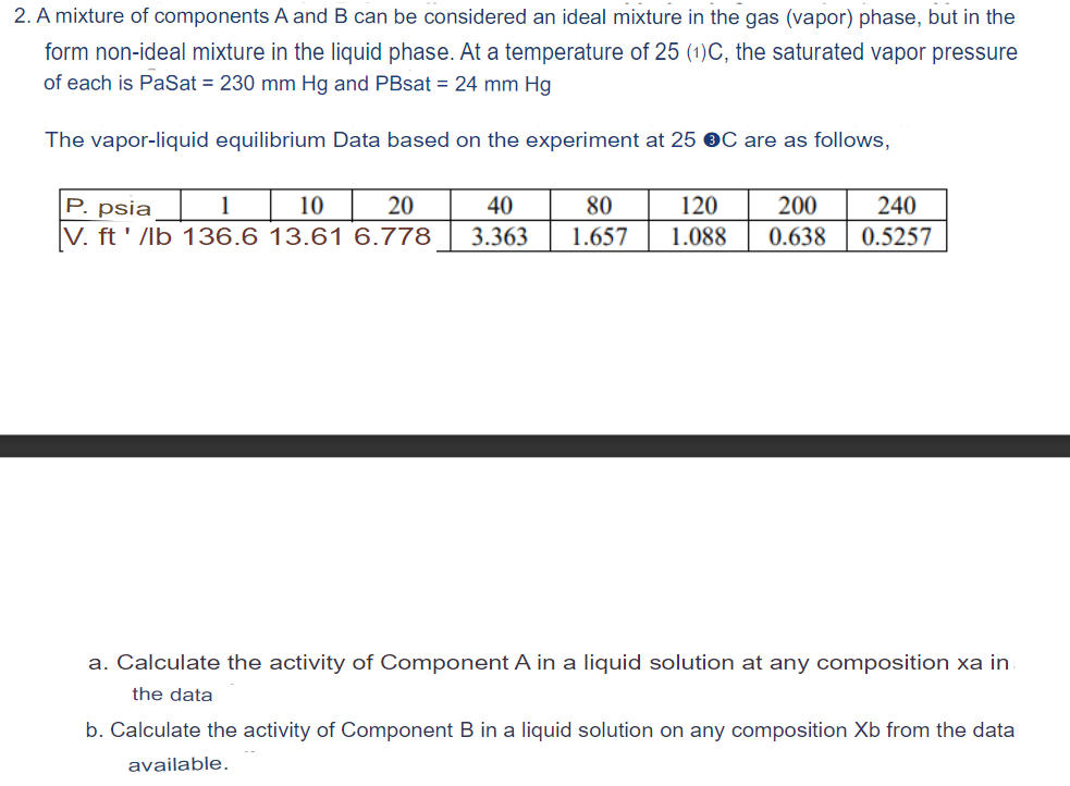 2 A Mixture Of Components A And B Can Be Considered An Ideal Mixture In The Gas Vapor Phase But In The Form Non Idea 1