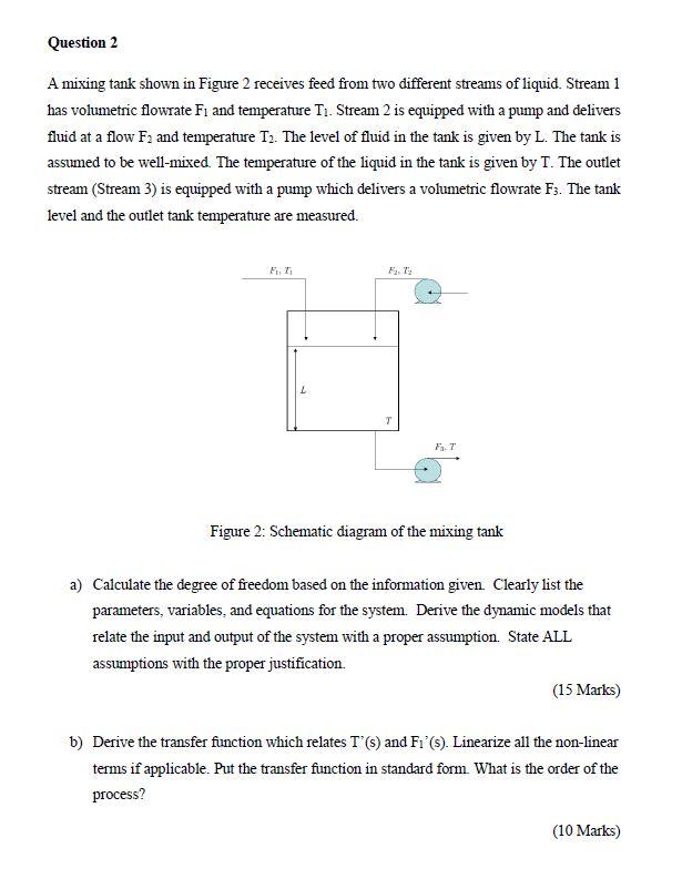 Question 2 A Mixing Tank Shown In Figure 2 Receives Feed From Two Different Streams Of Liquid Stream 1 Has Volumetric F 1
