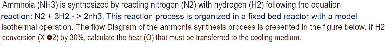 Ammnoia Nh3 Is Synthesized By Reacting Nitrogen N2 With Hydrogen H2 Following The Equation Reaction N2 3h2 1