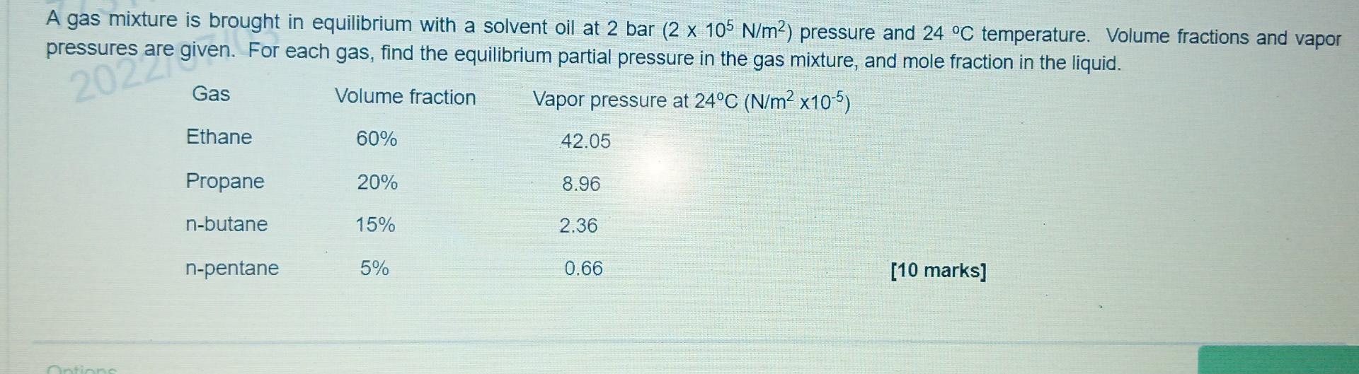 A Gas Mixture Is Brought In Equilibrium With A Solvent Oil At 2 Bar 2 X 105 N M Pressure And 24 C Temperature Volum 1