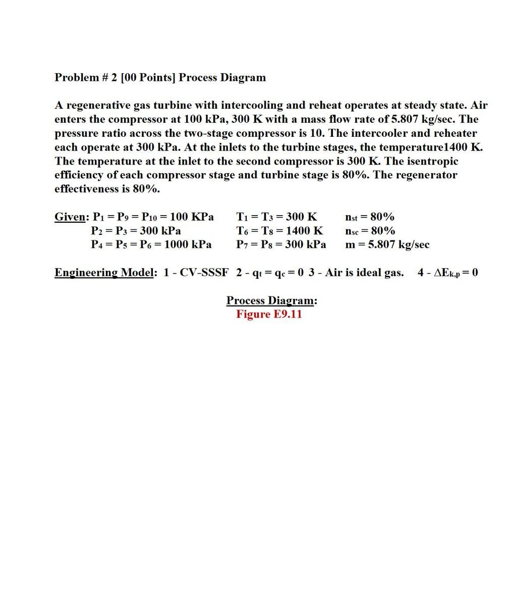 Thermodynamics Ii 1