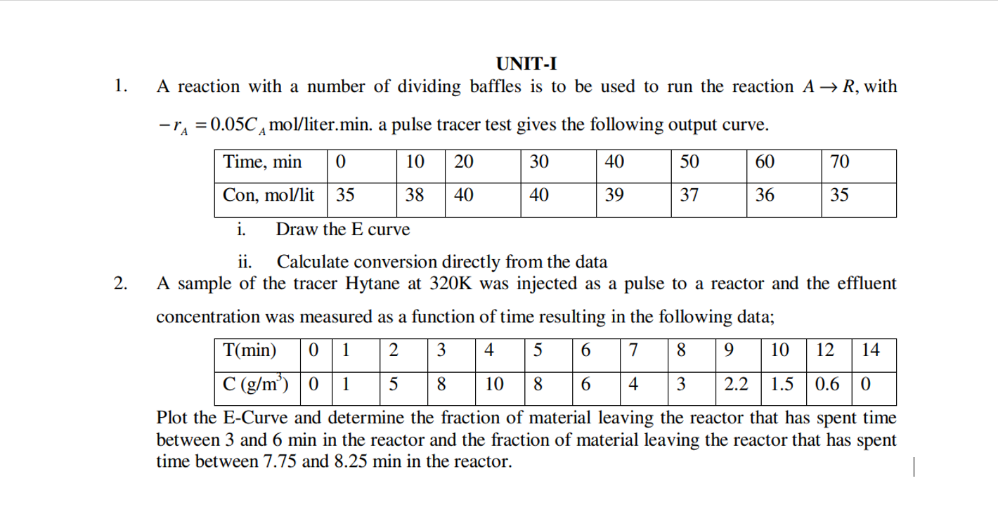 1 2 Unit I A Reaction With A Number Of Dividing Baffles Is To Be Used To Run The Reaction A R With R 0 05c Mol 1