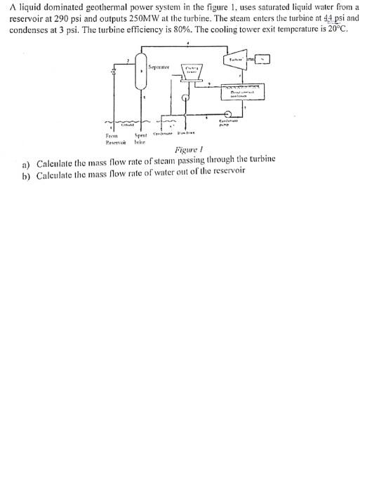 A Liquid Dominated Geothermal Power System In The Figure 1 Uses Saturated Liquid Water From A Reservoir At 290 Psi And 1