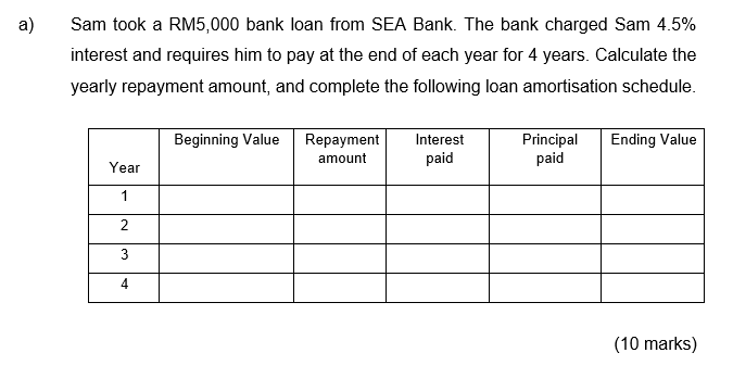 A Sam Took A Rm5 000 Bank Loan From Sea Bank The Bank Charged Sam 4 5 Interest And Requires Him To Pay At The End Of 1