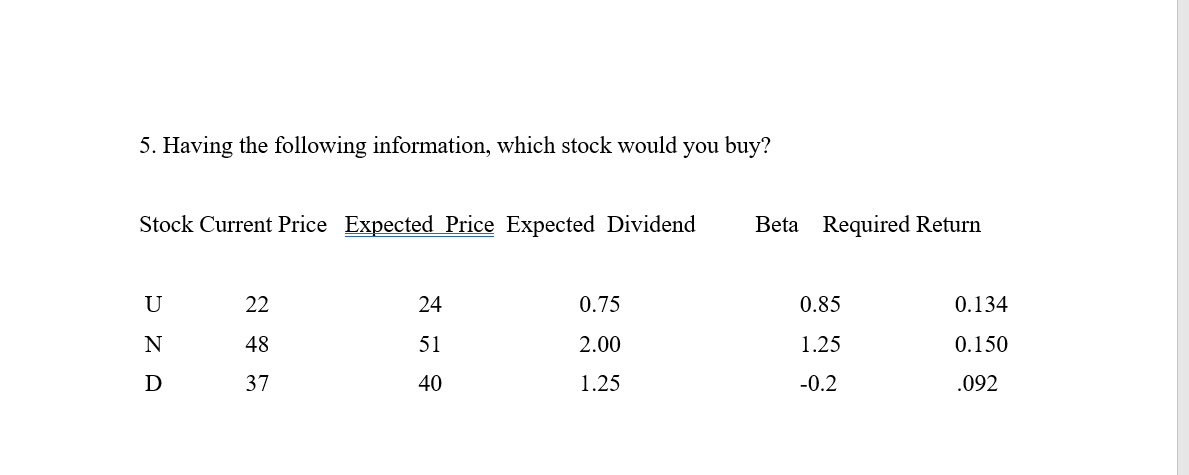 5 Having The Following Information Which Stock Would You Buy Stock Current Price Expected Price Expected Dividend Dza 1